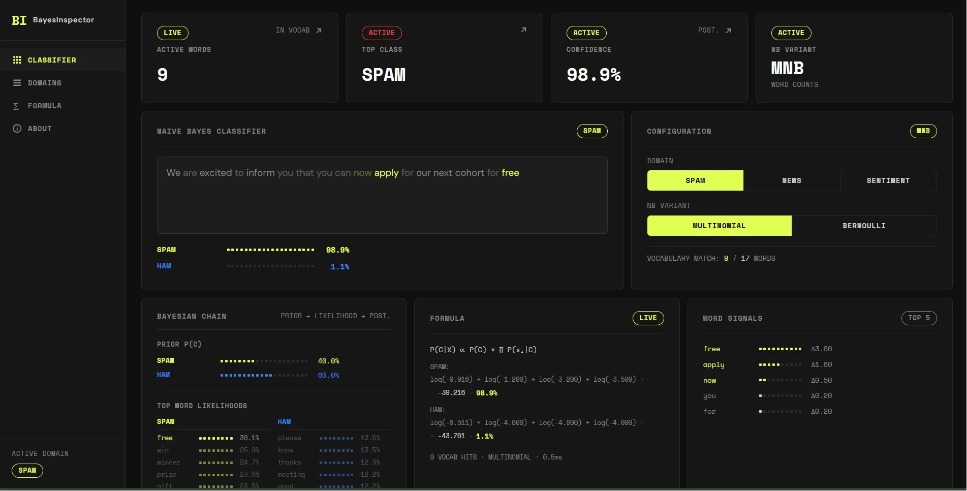 BayesInspector Classifier