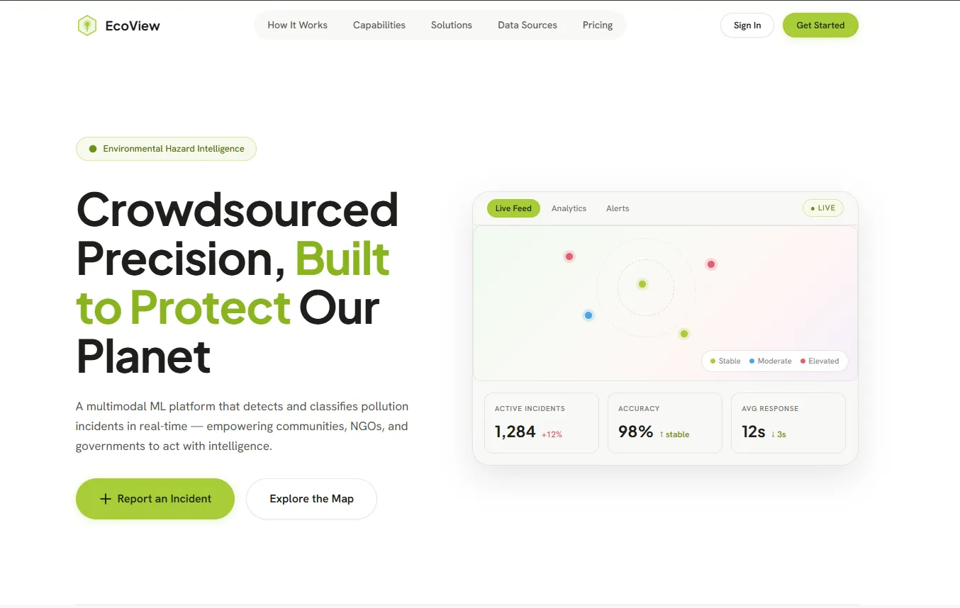 EcoView Civic Platform